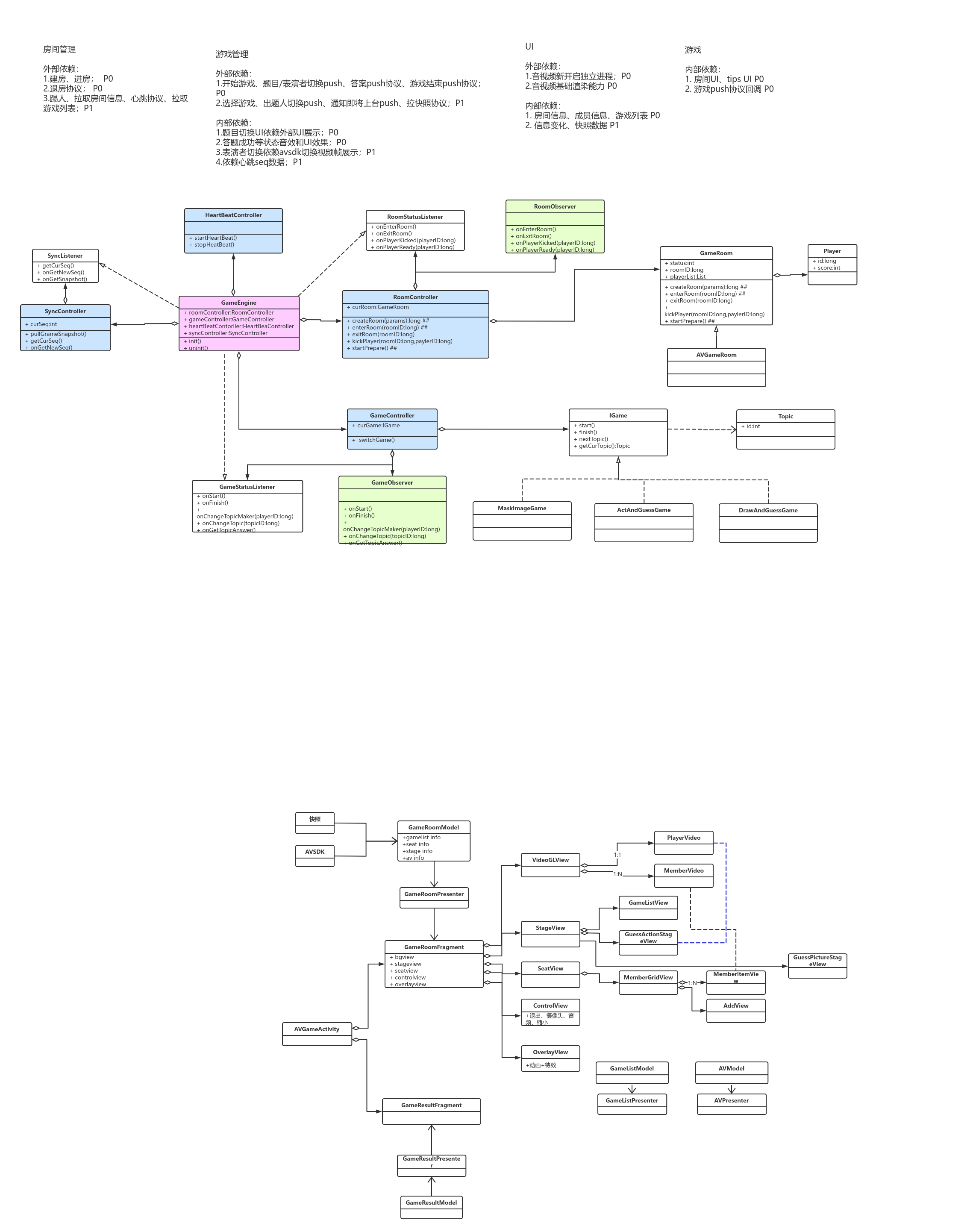 互动游戏 | processon免费在线作图,在线流程图,在线思维导图