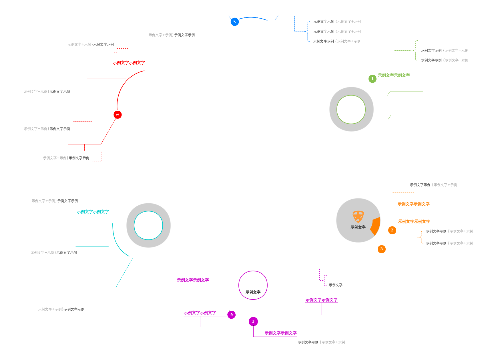 环形星状图 | processon免费在线作图,在线流程图,在线思维导图