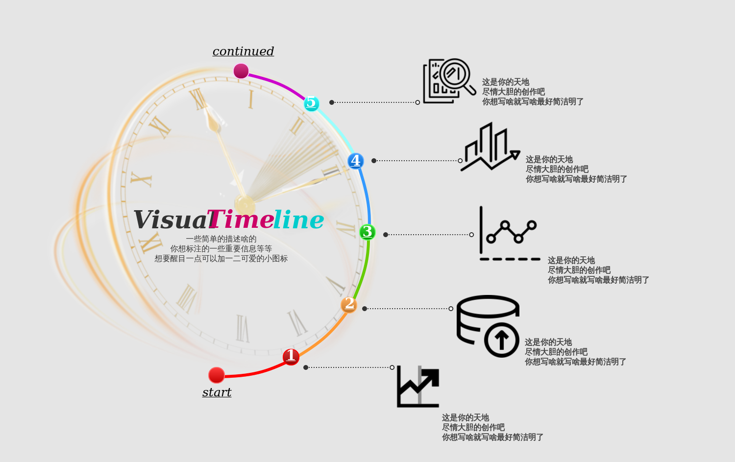 时间轴/大事记/数据分析记录