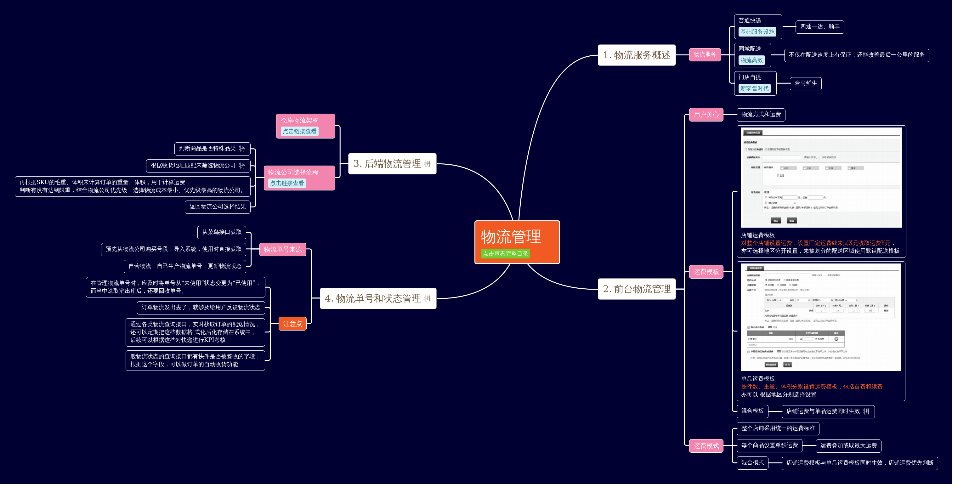 物流管理 | processon免费在线作图,在线流程图,在线思维导图