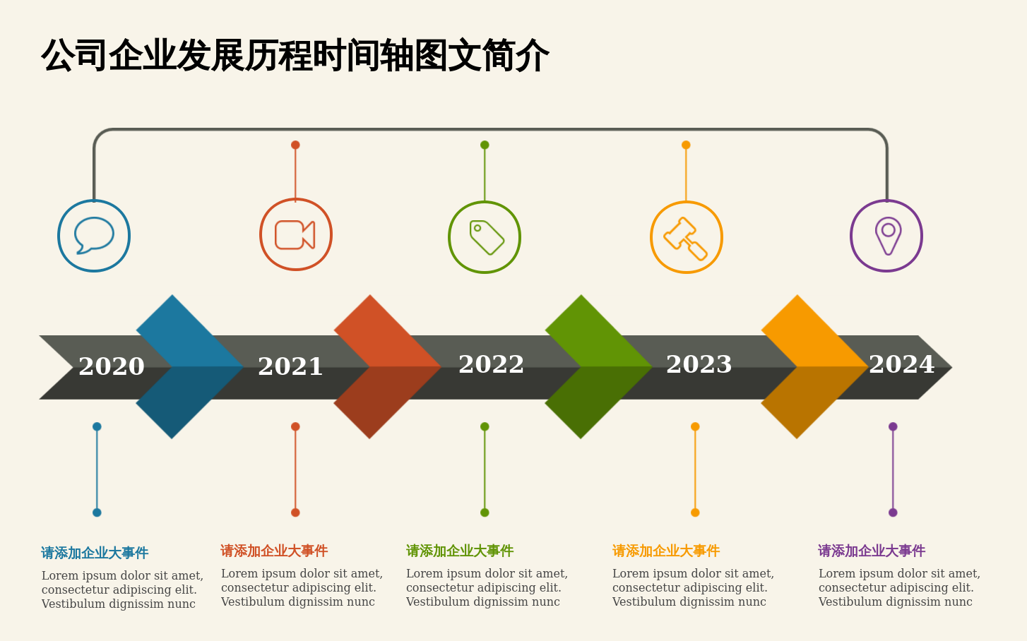 时间轴公司发展历程商业计划书汇报ppt项目计划进度007