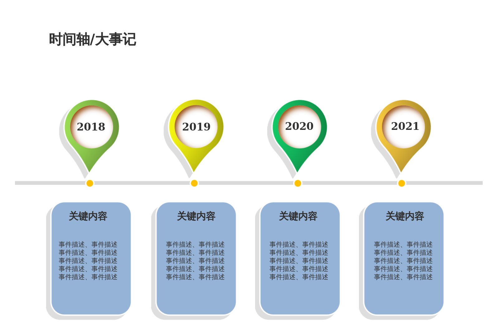 时间轴,大事记 | processon免费在线作图,在线流程图,在线思维导图